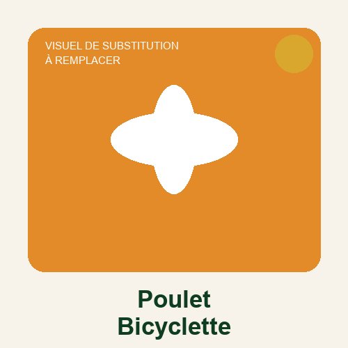 Poulet Bicyclette SLAC SARL