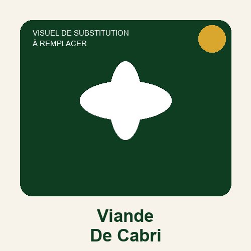 Viande De Cabri SLAC SARL