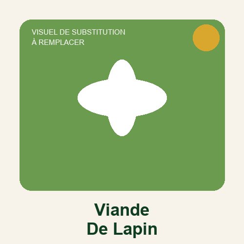 Viande De Lapin SLAC SARL